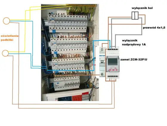 Schemat oświetlenia podbitki - jak zaplanować instalację?